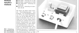 Breitband-Hybridverstärker (40-860MHz mit OM2045,OM2050,OM2060,OM2070)