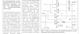 RDS-Decoder-Software für ATARI-ST