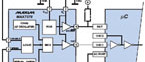 Dual-Oszillator für µC