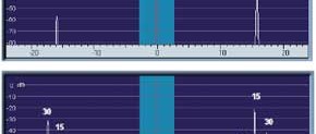 SDR-Soundkarten-Tester