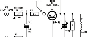 FM-Synchro-Sender