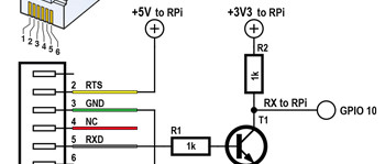 Energie sparen mit dem RPi