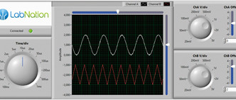 SmartScope trifft LabVIEW