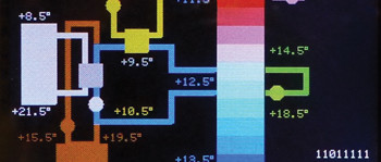 Grafikdisplay einfach ansteuern (2)