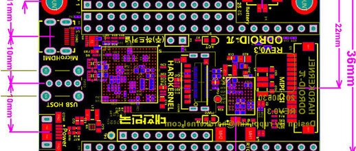 ODROID-W – der Mini-RPi