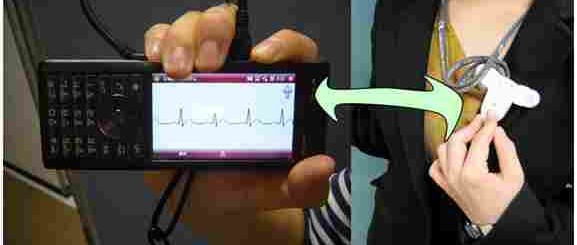 Un téléphone portable qui vous tient à coeur