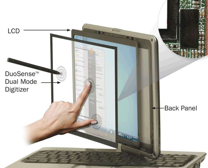 Jeux de mains, jeux de malin : l'informatique tactile progresse