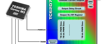 Nouveau circuit de commande de panneaux de LED chez Toshiba