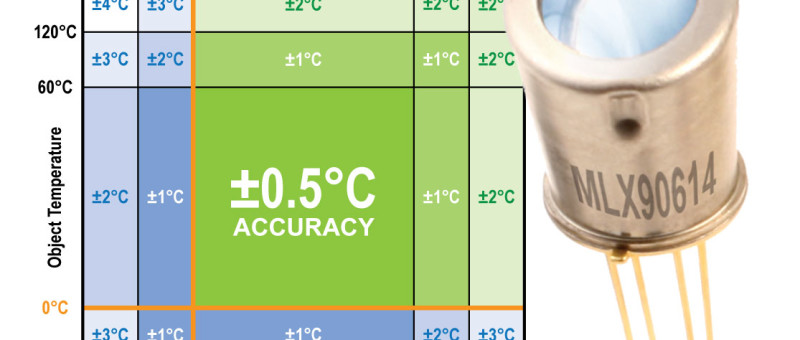 Capteur de température infrarouge de haute précision calibré
