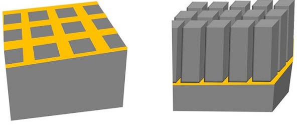 Nieuwe etsmethode voor GaAs