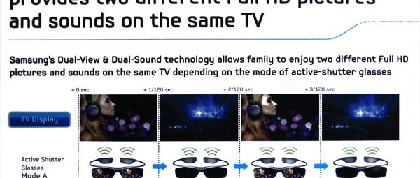 Un téléviseur qui voit double