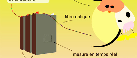 Vous connaissez l'histoire du gars en panne sur une route de campagne ? Une vache s'appro