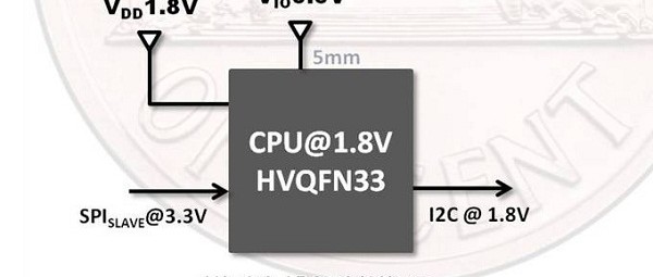 Eerste ARM Cortex-M0 microcontrollers met twee voedingsspanningen
