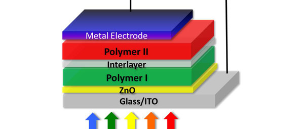 Tandem-Polymer-Solarzelle mit Rekordwirkungsgrad