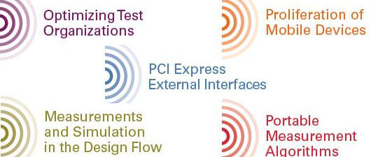 National Instruments publiceert Automated Test Outlook 2012