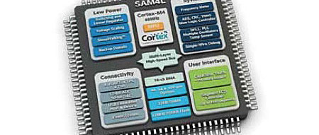 SAM4L: Cortex-M4 mit AVR-Features