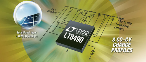 Integrierter Lade-Controller für Solaranlagen