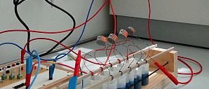 Aus Sch... Strom machen