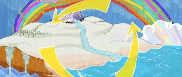 The Real Story of Water