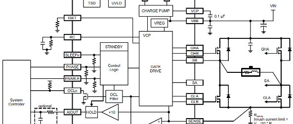 Vollbrückentreiber für Elektromotoren