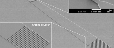 Hocheffiziente Nano-LED