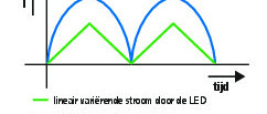 LED-Dimmer (1)