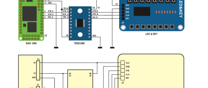 Hardware-Design mit (V)HDL (4)