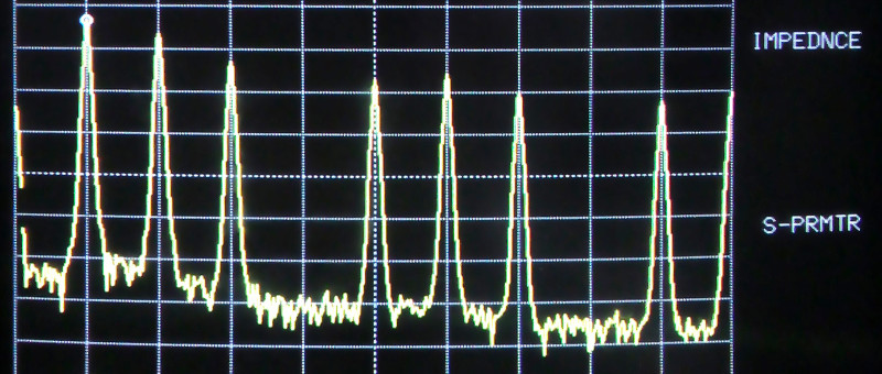 PWM/DAC-Konverter