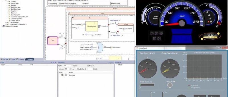 Analyse und Entwicklung sicherheitskritischer eingebetteter Systeme
