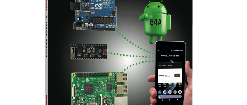 Programmieren, Experimentieren, Messen...