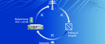 Höchste Leistungsdichte: EA stellt bidirektionale Stromversorgung PSB 10000 30kW vor