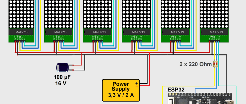 MicroPython für den ESP32 und Co - Teil 2 - Matrix-Displays einfach ansteuern
