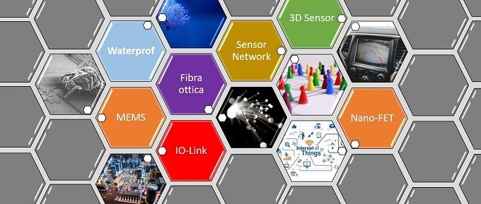 Die technische Evolution der Sensoren