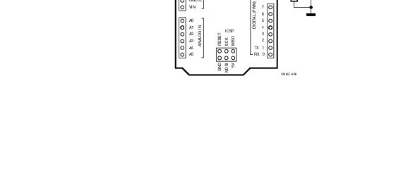 Drahzahlkalibrator für Plattenspieler