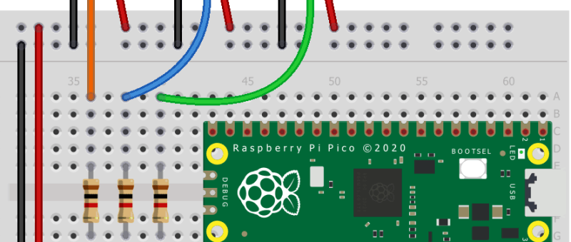 Test- und Messlabor mit Raspberry Pi