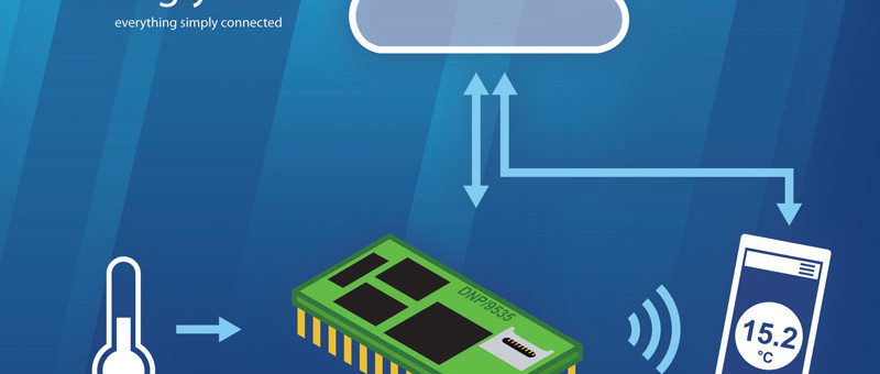 Sensoren in die Cloud