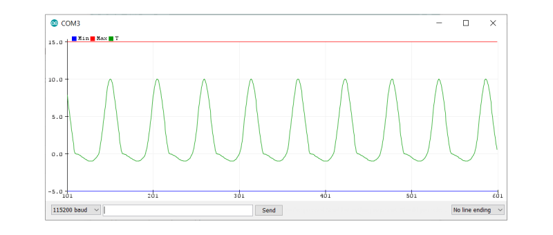 How-to Use Arduino's Serial Plotter