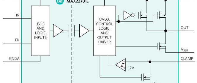 Schnelle isolierte Gate-Treiber für SiC- und GaN-FETs