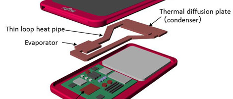 Superdünne Heat Pipe für Mobilgeräte