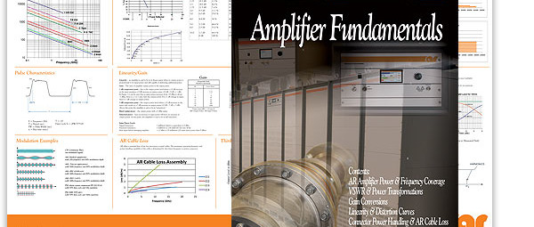 Amplifier fundamentals poster