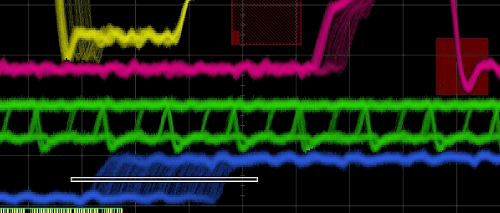 Warum ist die Signalaktualisierungsrate eines Oszilloskops wichtig?