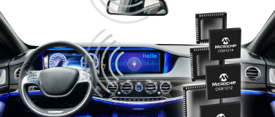 INICnetTM vereinfacht Automotive-Infotainment-Vernetzung  mit Unterstützung für Ethernet, Audio und Video über ein einziges Kabel