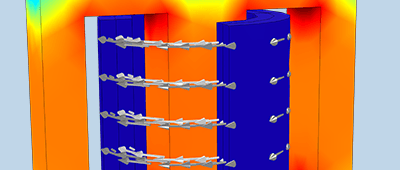 Hoe beïnvloedt de B-H-kromme een magnetische analyse?
