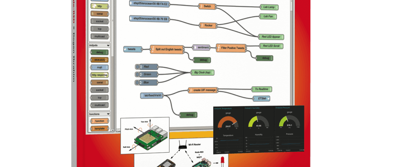 Buchbesprechung: Programmierung mit Node-RED