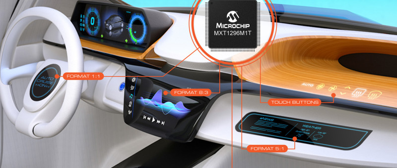 maXTouch® – die vielseitigste Touchscreen-Steuerung mit umfassender Flexibilität