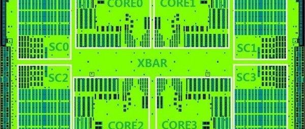 Chinesische 64-bit-MIPS-CPUs