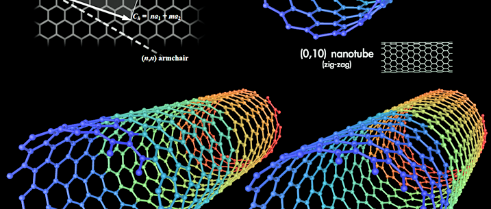 Bestimmte Kohlenstoff-Nanoröhrchen krebserregend