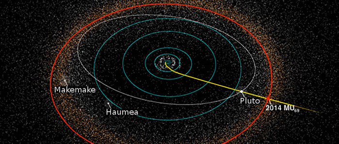NASA-Sonde erreicht Ultima Thule