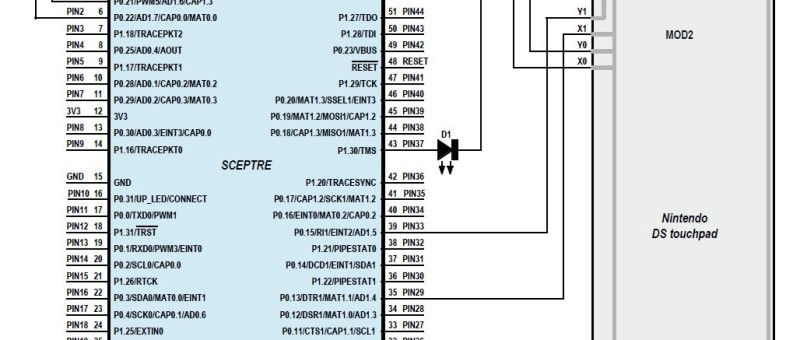 Sceptre meets Arduino [100609]