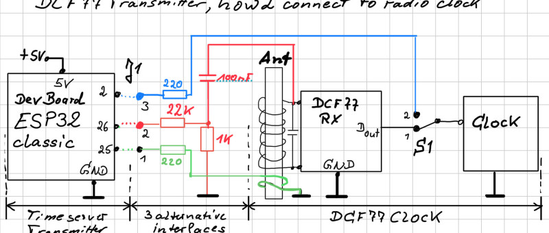 DCF77 Signal Generator